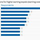 Image for article titled The exact reasons why expats love India